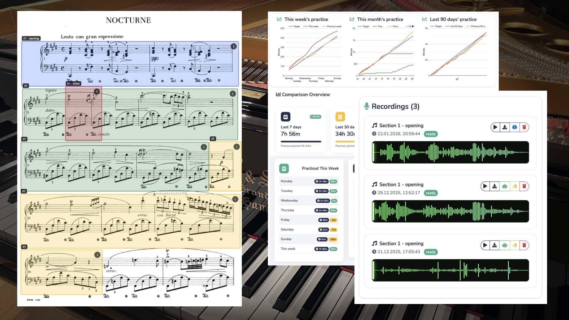 Soundsteps practice overview